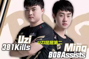 爱游戏-Ming赛事官方发布赛事规则更新新规，RNG争议不断！的简单介绍